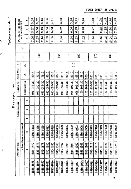 ГОСТ 26297-84,  8.