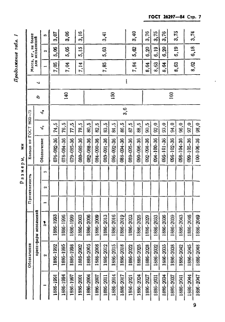 ГОСТ 26297-84,  10.