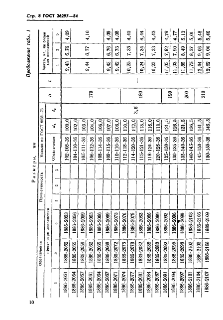 ГОСТ 26297-84,  11.