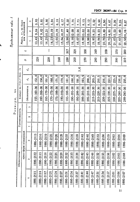 ГОСТ 26297-84,  12.