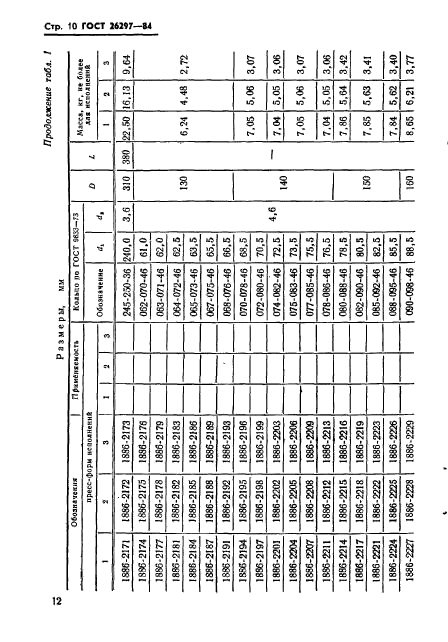 ГОСТ 26297-84,  13.