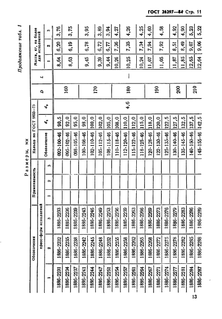 ГОСТ 26297-84,  14.