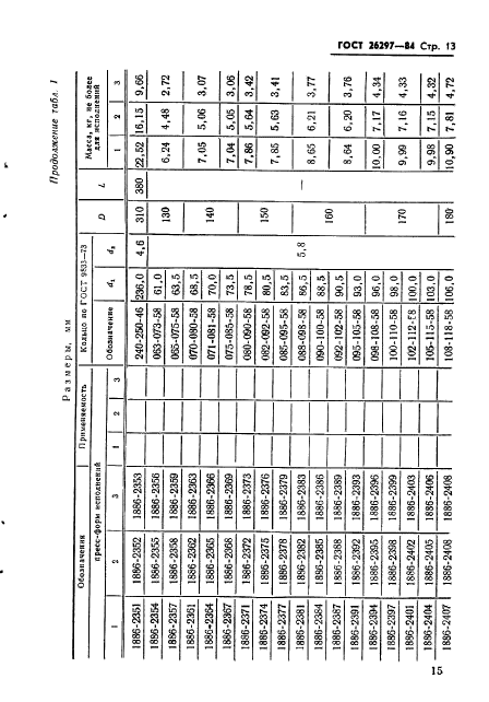 ГОСТ 26297-84,  16.