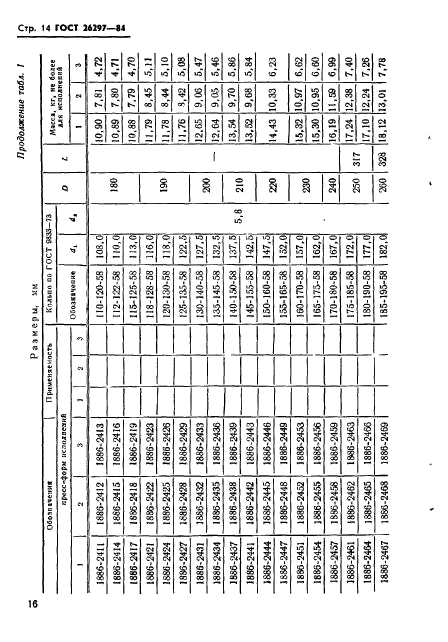 ГОСТ 26297-84,  17.