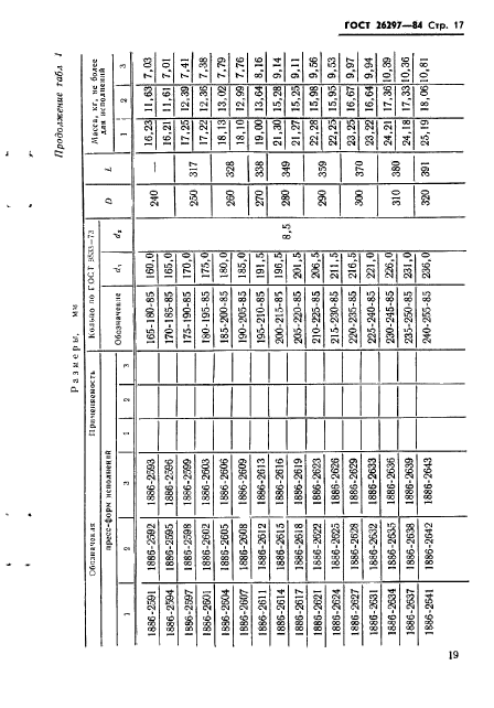 ГОСТ 26297-84,  20.