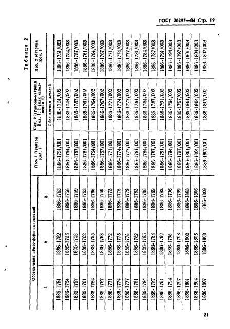 ГОСТ 26297-84,  22.