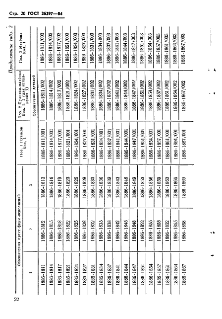 ГОСТ 26297-84,  23.