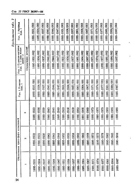 ГОСТ 26297-84,  25.