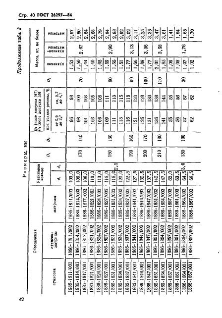 ГОСТ 26297-84,  43.