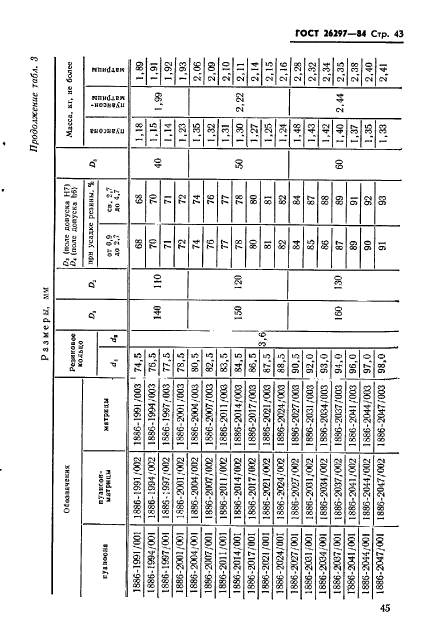 ГОСТ 26297-84,  46.