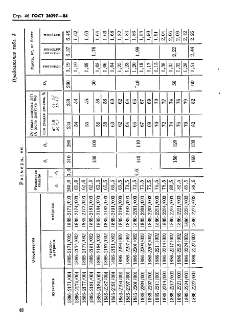 ГОСТ 26297-84,  49.