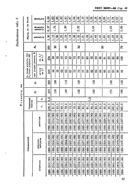 ГОСТ 26297-84,  52.