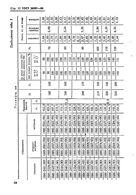 ГОСТ 26297-84,  55.