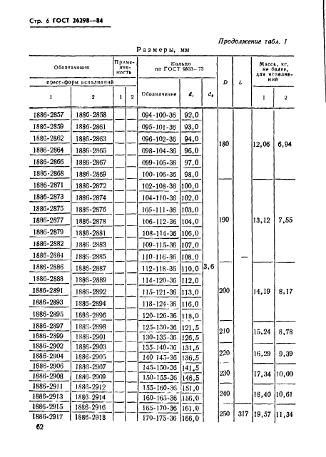  26298-84,  7.