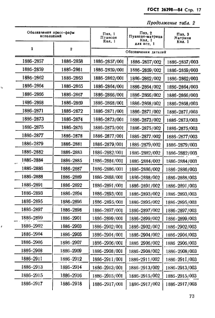 ГОСТ 26298-84,  18.