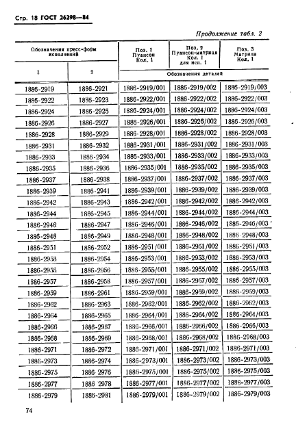 ГОСТ 26298-84,  19.