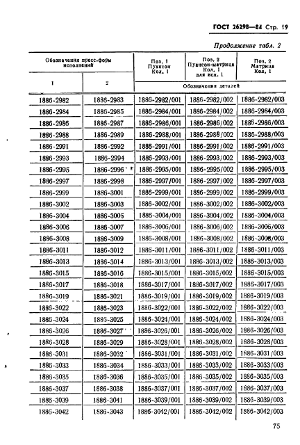 ГОСТ 26298-84,  20.