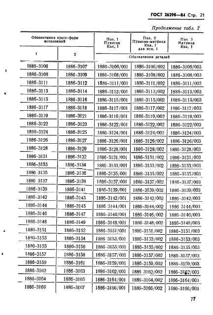  26298-84,  22.