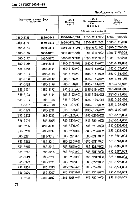  26298-84,  23.