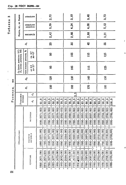 ГОСТ 26298-84,  29.