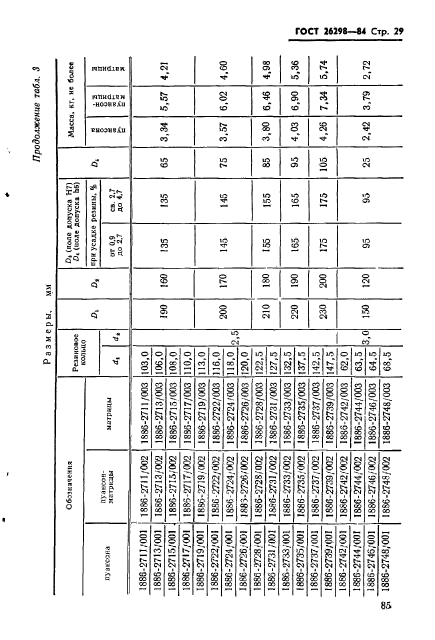 ГОСТ 26298-84,  30.