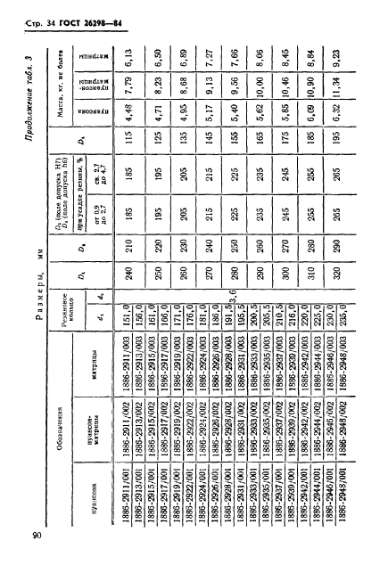 ГОСТ 26298-84,  35.