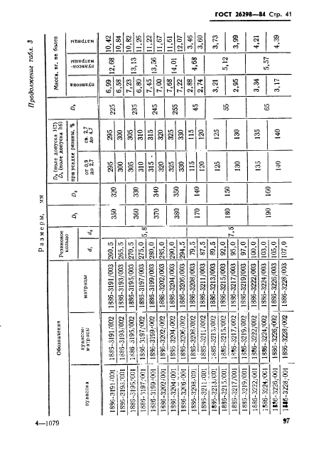 ГОСТ 26298-84,  42.