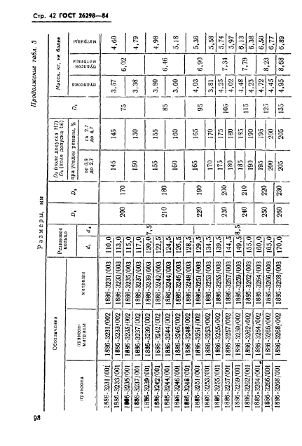 ГОСТ 26298-84,  43.