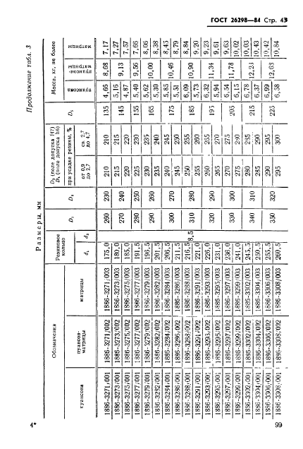 ГОСТ 26298-84,  44.