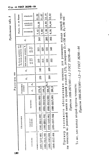  26298-84,  45.