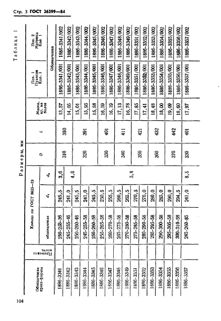 ГОСТ 26299-84,  4.