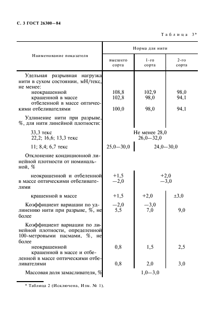 ГОСТ 26300-84,  4.