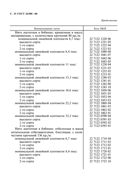 ГОСТ 26300-84,  16.