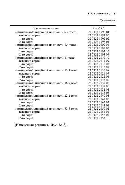 ГОСТ 26300-84,  19.