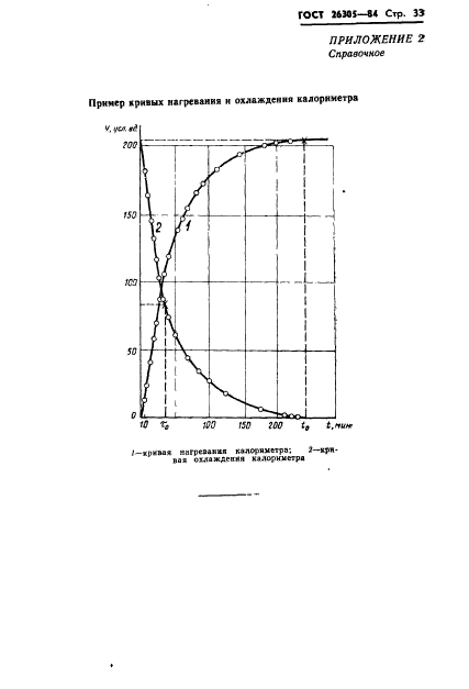ГОСТ 26305-84,  34.