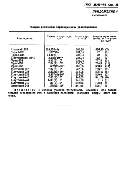 ГОСТ 26305-84,  36.