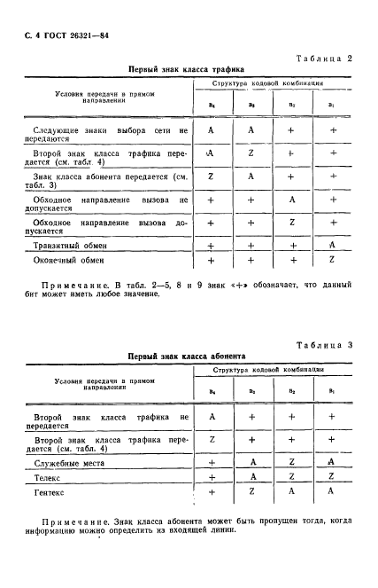 ГОСТ 26321-84,  5.