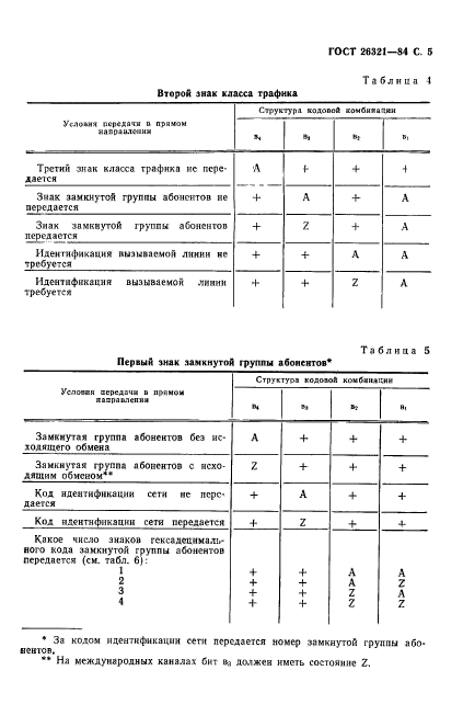 ГОСТ 26321-84,  6.