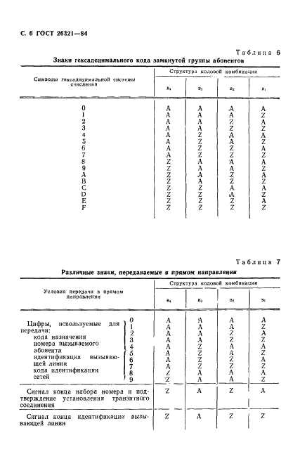 ГОСТ 26321-84,  7.