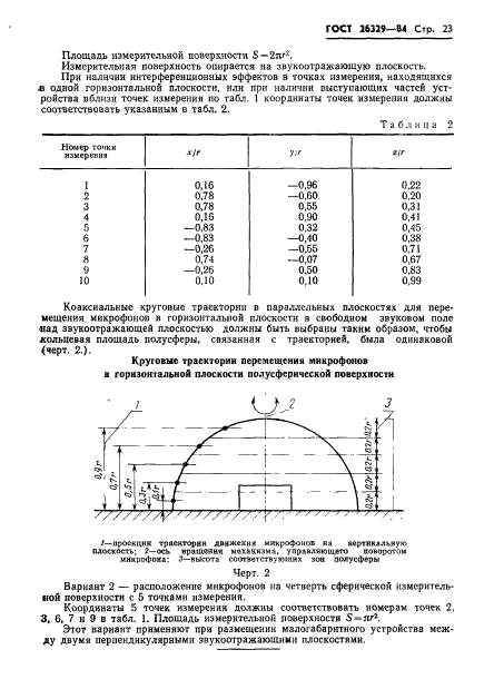 ГОСТ 26329-84,  26.