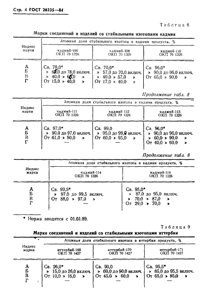 ГОСТ 26335-84,  6.