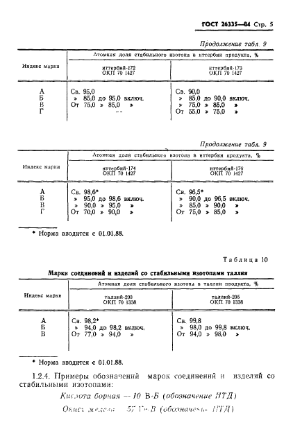 ГОСТ 26335-84,  7.