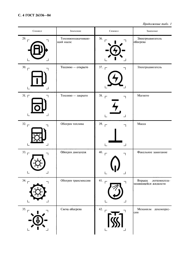 ГОСТ 26336-84,  5.