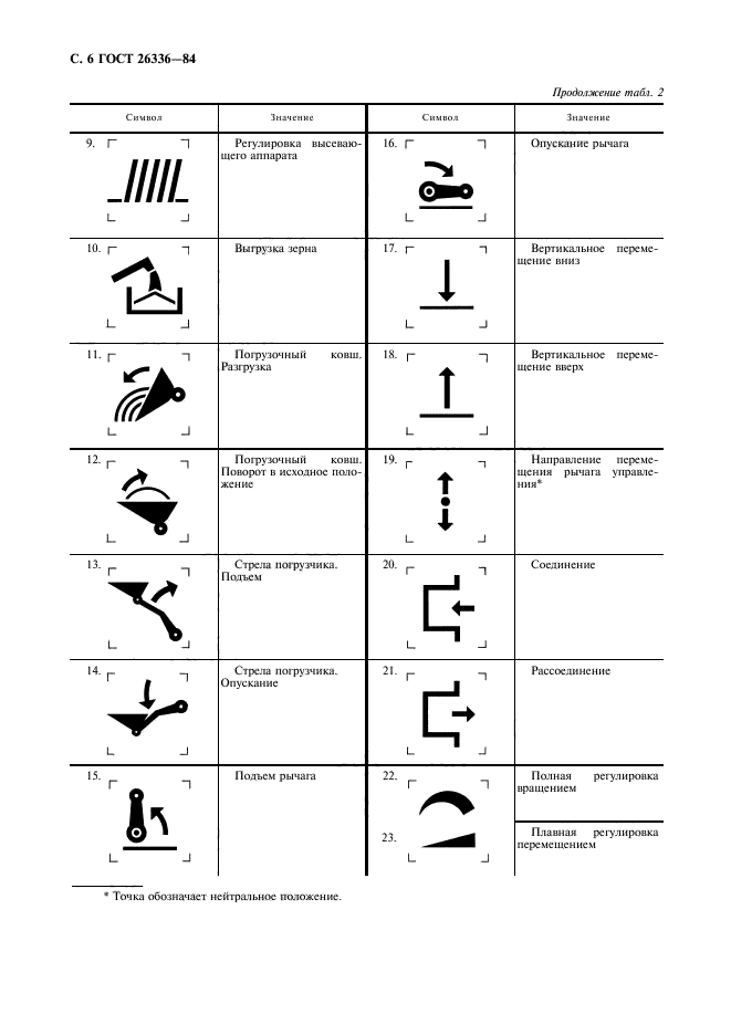 ГОСТ 26336-84,  7.