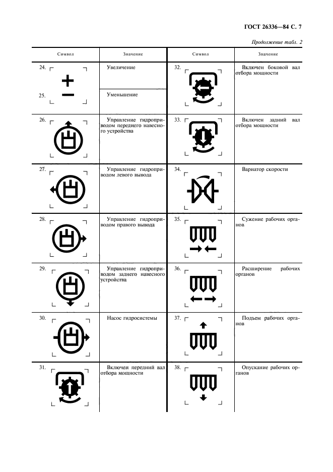 ГОСТ 26336-84,  8.