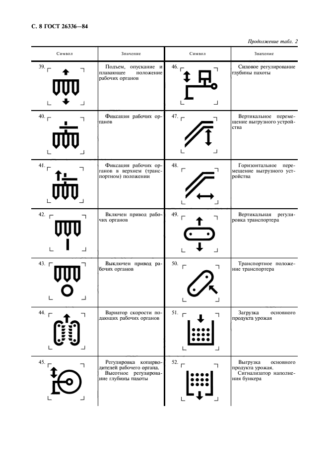 ГОСТ 26336-84,  9.