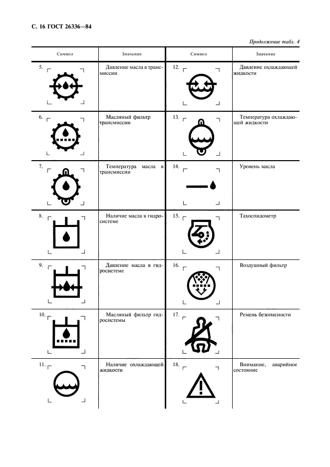 ГОСТ 26336-84,  17.