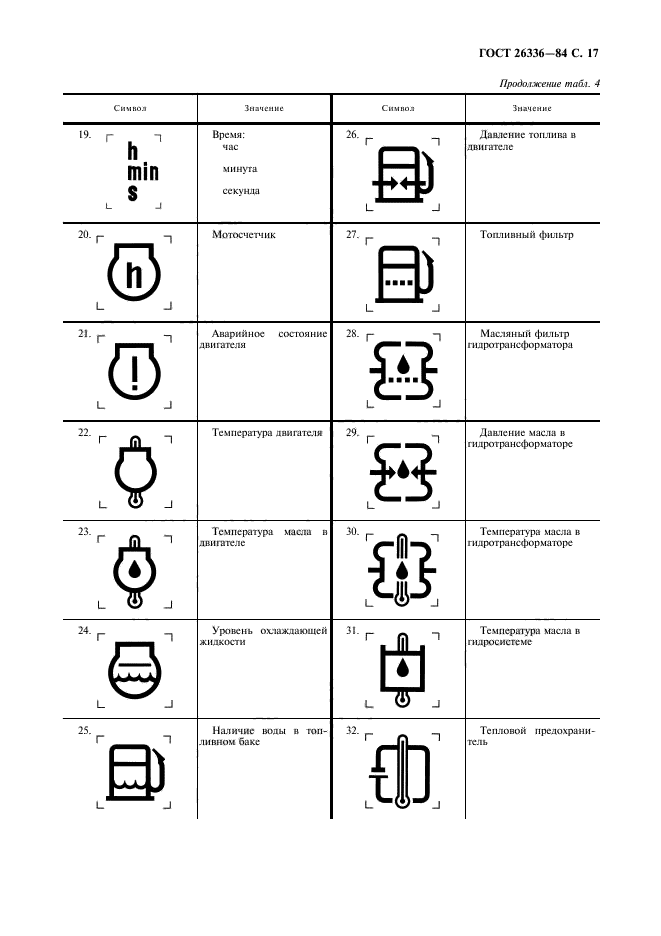 ГОСТ 26336-84,  18.