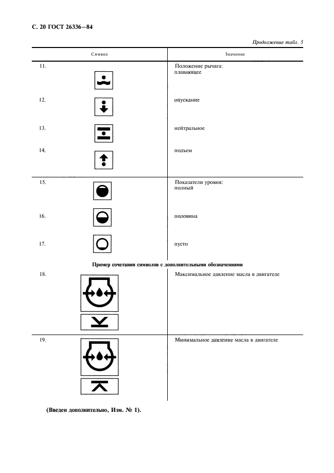 ГОСТ 26336-84,  21.