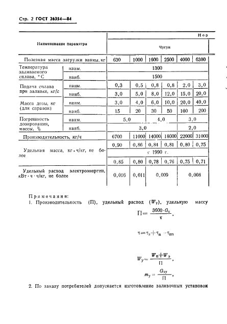 ГОСТ 26354-84,  4.